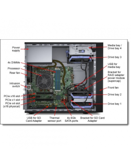 Lenovo ThinkSystem ST50 Flash Power Module Mechanical Kit